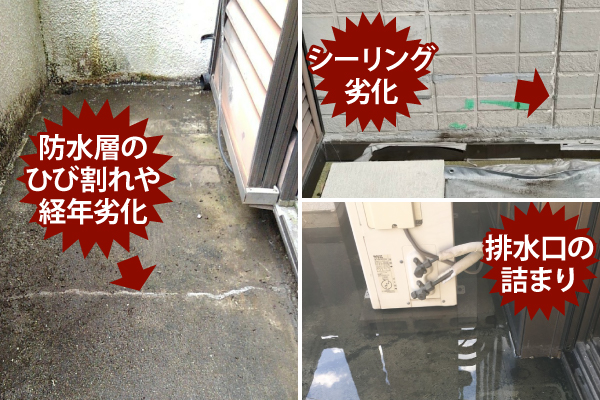 防水層のひび割れや経年劣化、シーリング劣化、排水口の詰まり