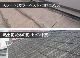 スレート（カラーベスト・コロニアル）と、粘土瓦以外の瓦、セメント瓦