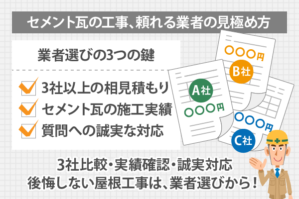 3社比較・実績確認・誠実対応、後悔しない屋根工事は、業者選びから！