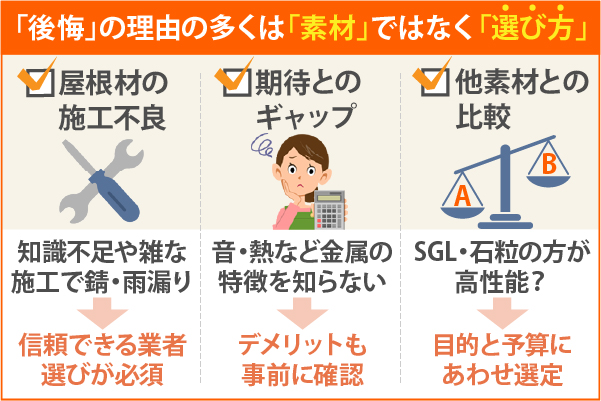 「後悔」の理由の多くは「素材」ではなく「選び方」