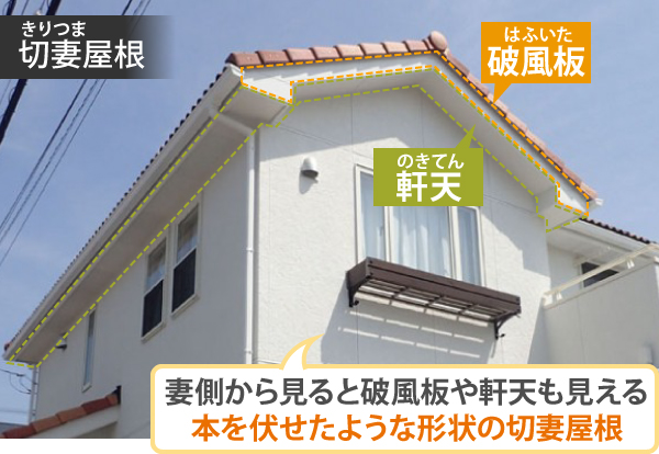 妻側から見ると破風板や軒天も見える本を伏せたような形状の切妻屋根