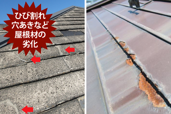 ひび割れ穴あきなど屋根材の劣化