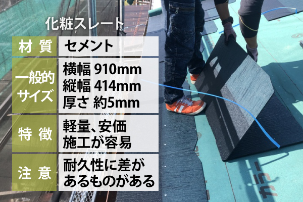 化粧スレートの材質はセメント、軽量かつ安価で施工が容易ですが、耐久性に差があるものがあるので注意が必要