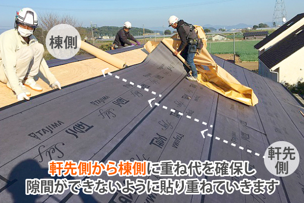 軒先側から棟側に重ね代を確保し、隙間ができないように貼り重ねていきます