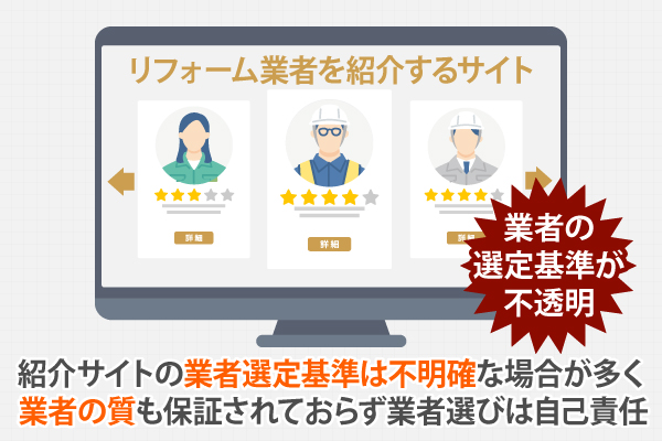 紹介サイトの業者選定基準は不明確な場合が多く、業者の質も保証されておらず業者選びは自己責任