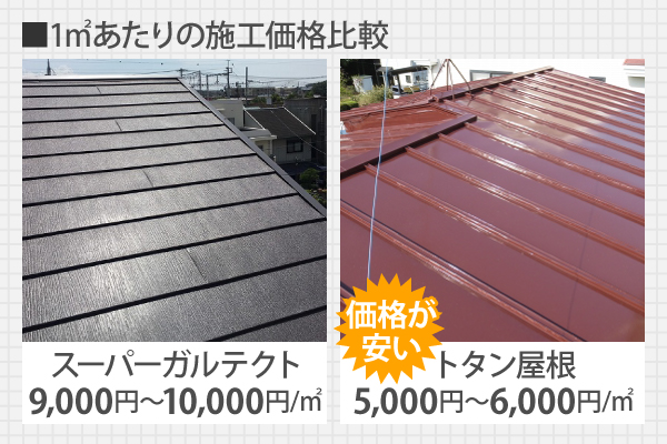 ■1㎡あたりの施工価格比較