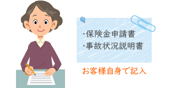 保険金申請書、事故状況説明書をお客様自身で記入