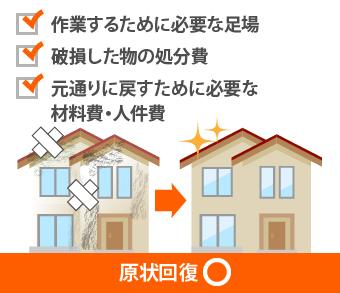 現状回復による工事が火災保険の対象です
