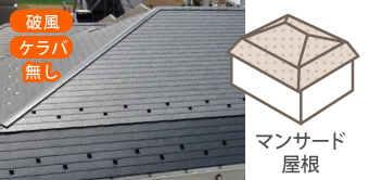 マンサード屋根は破風とケラバがない